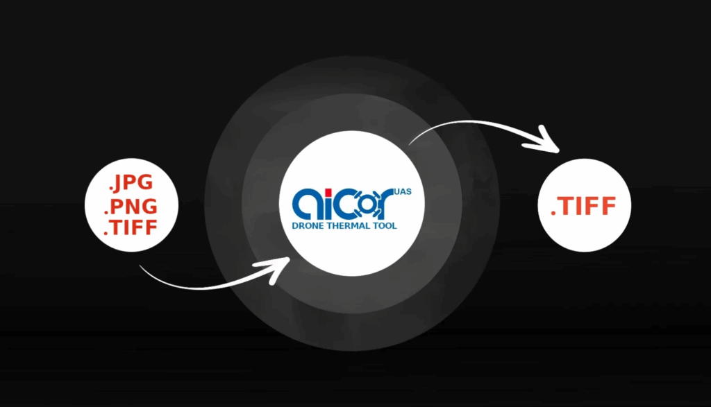Drone Thermal Tool